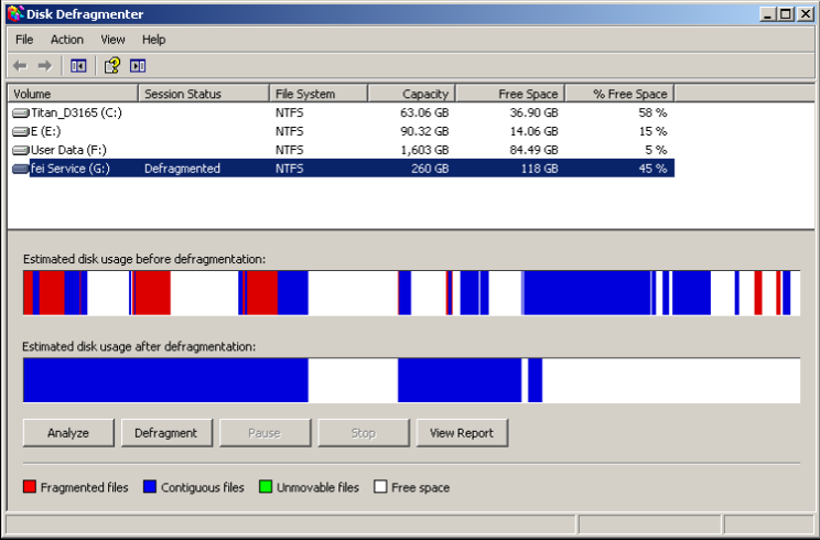 Diskeeper Software