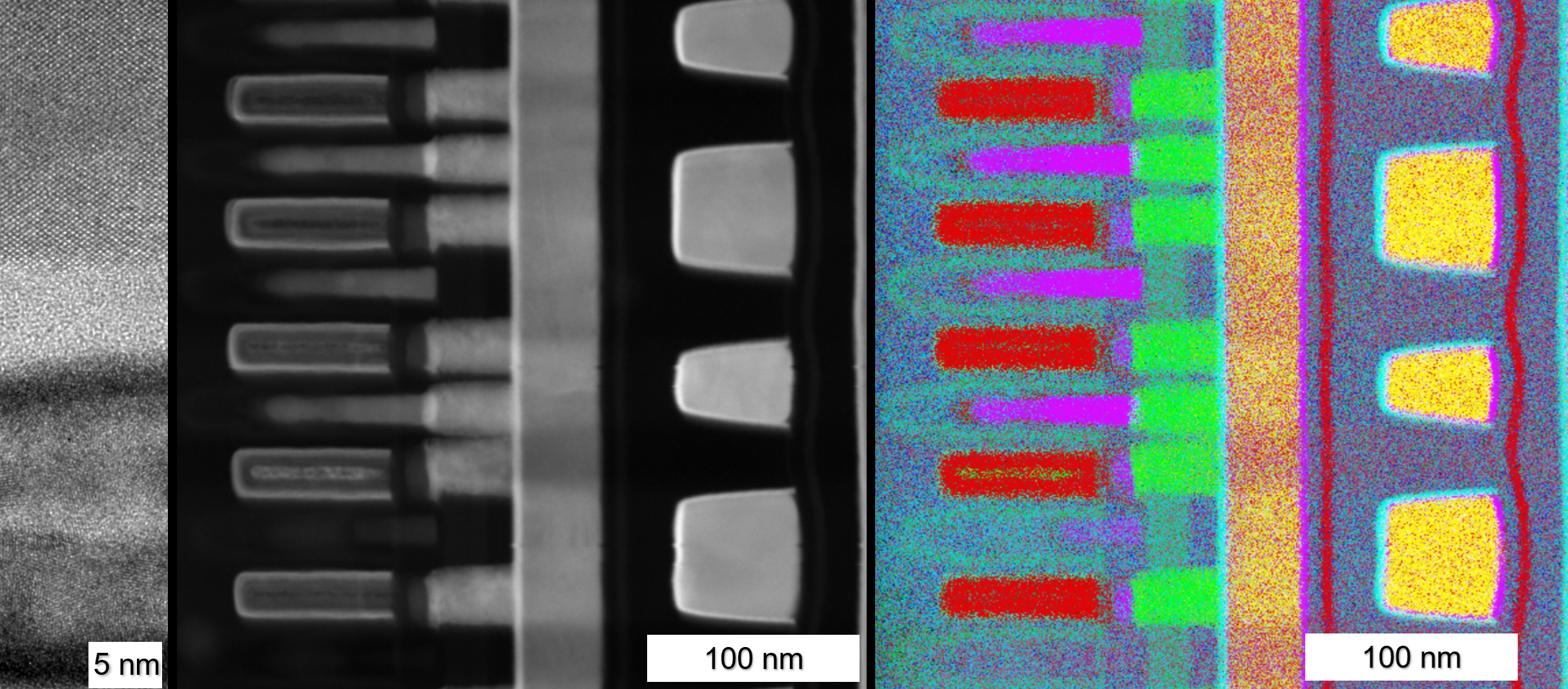 FinFETs in a modern processor