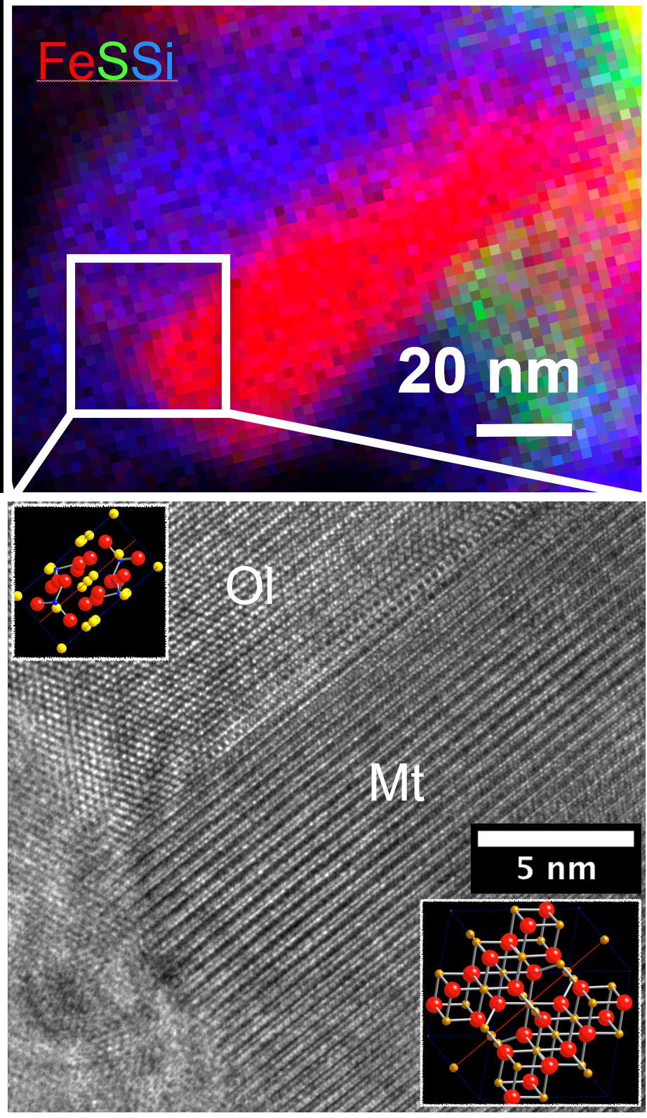 Transmission Electron Microscopy image
